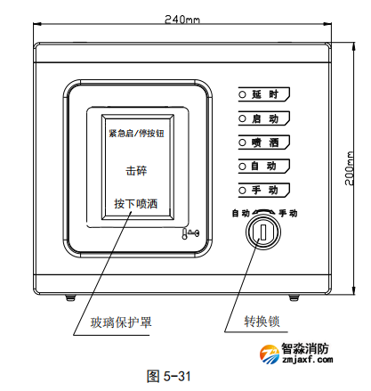 海灣GST-LD-8316型手自動轉(zhuǎn)換開關(guān)外形 海灣GST-LD-8316型手自動轉(zhuǎn)換開關(guān)外形