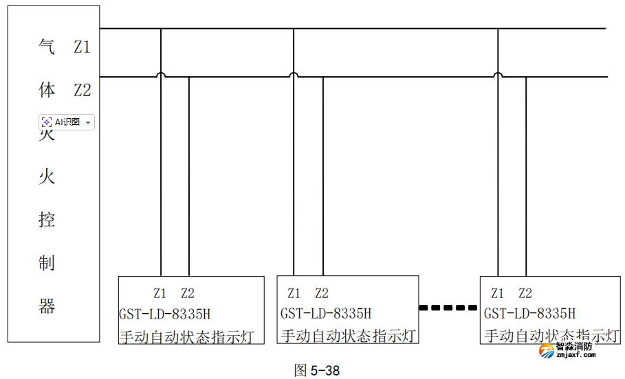 海灣GST-LD-8335H手動自動狀態(tài)指示燈連接圖 海灣GST-LD-8335H手動自動狀態(tài)指示燈連接圖